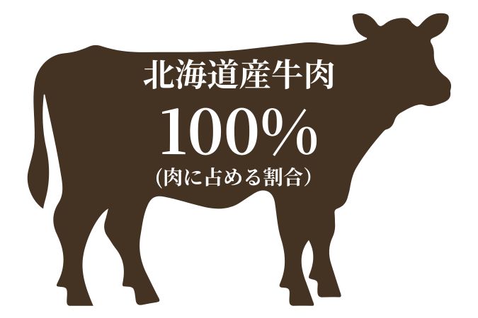 北海道産牛肉