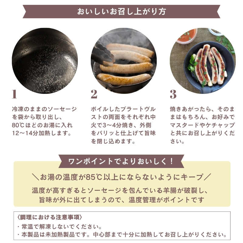 ブラートヴルスト